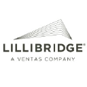 lillibridge.com