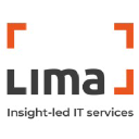 LIMA Networks on Elioplus