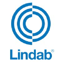 lindab.ch