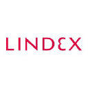 Read Lindex Reviews