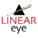lineareye.com