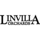linvilla.com