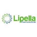 Lipella Pharmaceuticals Inc