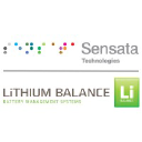 lithiumbalance.com