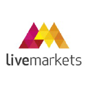 livemarkets.com