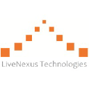 livenexus.com