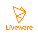 liveware.com.ar