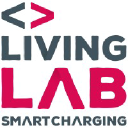 livinglabsmartcharging.nl
