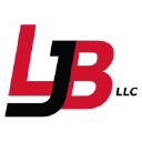 Ljb Product Solutions