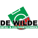 ljdewilde.nl