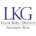 Leach Kern Gruchow Anderson Song
