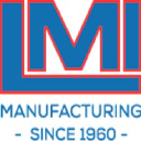 LMI Manufacturing, Inc.