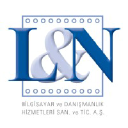 ln.com.tr