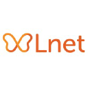 Lnet Learning Technologies in Elioplus