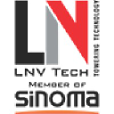 lnvtechnology.com
