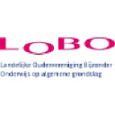 lobo.nl