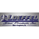 Loeffel Steel Products, Inc