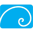 Lösungsagentur GmbH