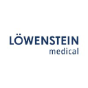 loewensteinmedical.nl