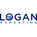loganmarketing.com