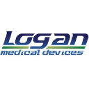 loganmedical.com
