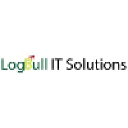 logbullit.com