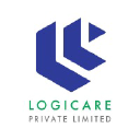 logicare.lk