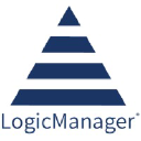 LogicManager Inc