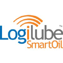 logilube.com