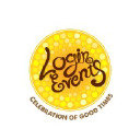 loginevents.in
