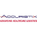 accuristix.com