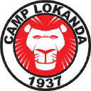 lokanda.com