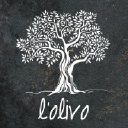 lolivo.waw.pl