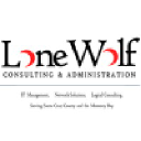 lonewolfit.com