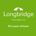 Longbridge Financial,’s front-end developer job post on Arc’s remote job board.