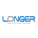 longerpump.com