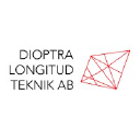 longitud.com