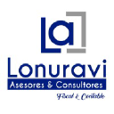 lonuravi.com