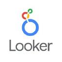 Looker Interview Questions