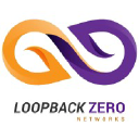 loopbackzero.co.nz