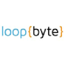loopbyte.com