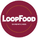 loopfood.com.br