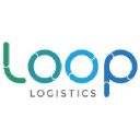 looplogistics.co.uk