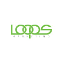 loopsmarketing.com
