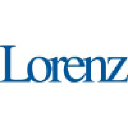lorenzadvertising.com