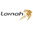 lornahsports.com