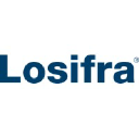 losifra.com
