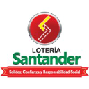 loteriasantander.gov.co