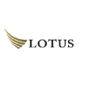 lotus.com.br