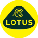 lotuscars.com.ar